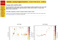 Desktop Screenshot of cayugalake.cornell.edu